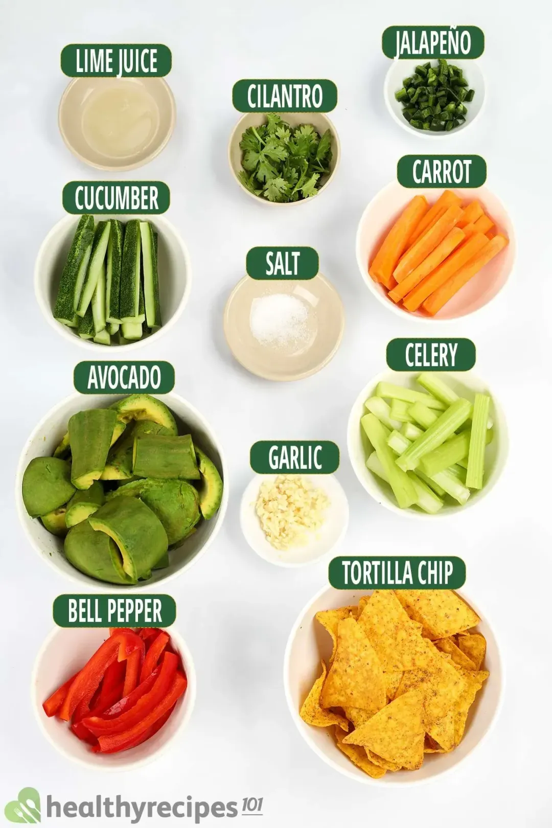 Ingredients for Avocado Dip