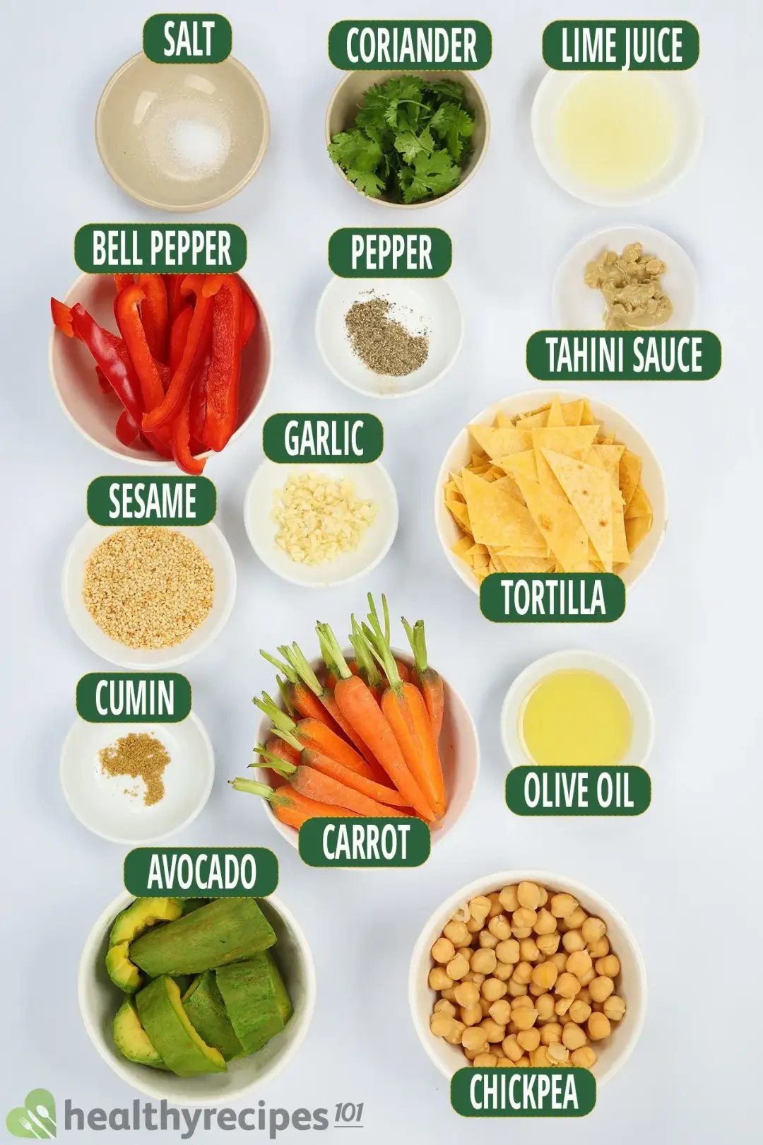 ingredients for Avocado Hummus