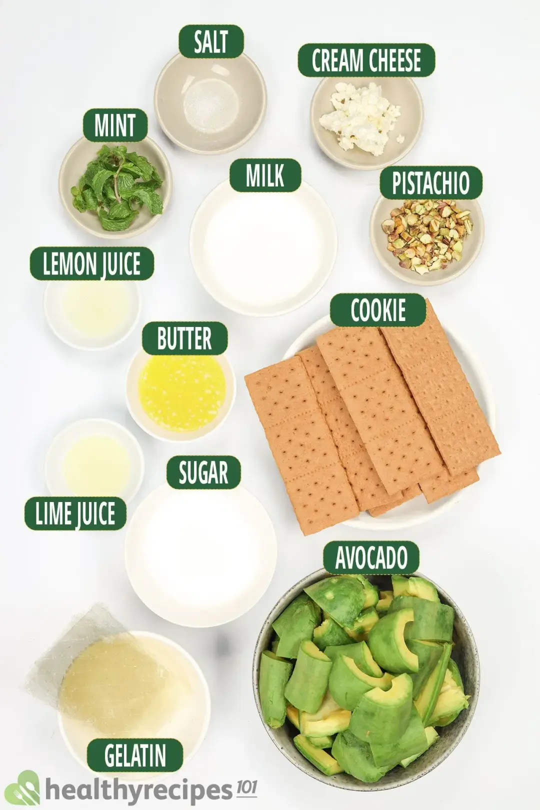 ingredients for Avocado Pie