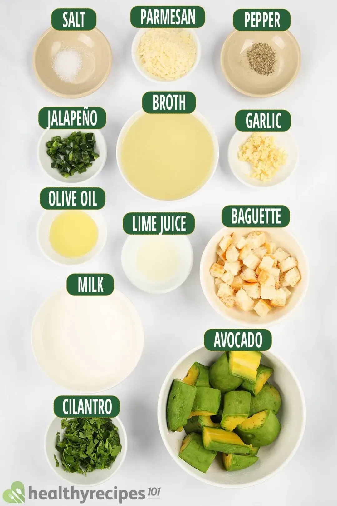 Ingredients for Avocado Soup