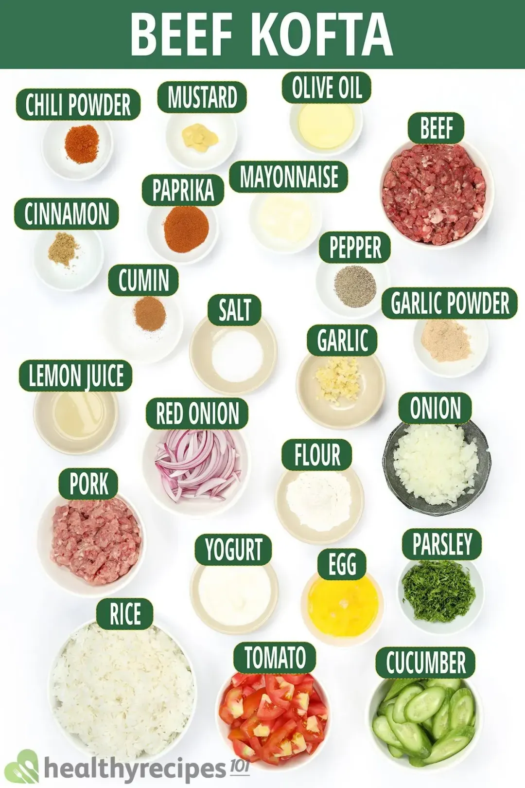 ingredients for Beef Kofta