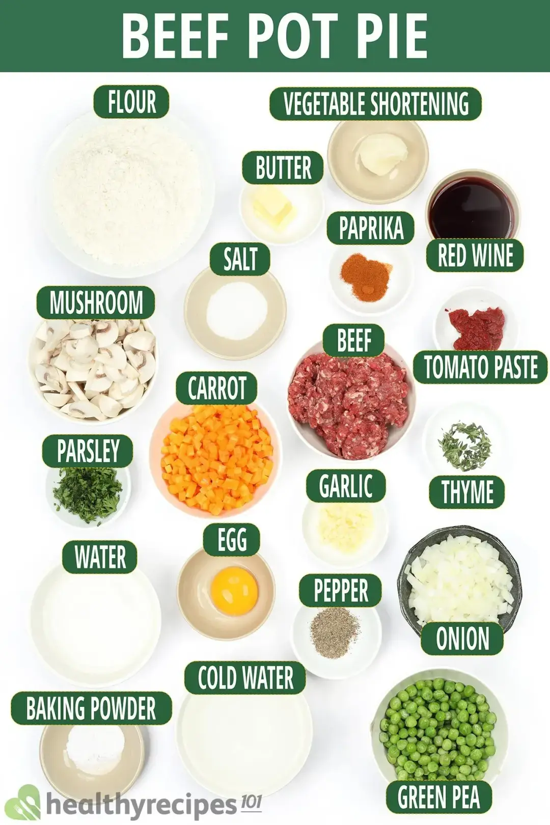 Ingredients for Beef Pot Pie