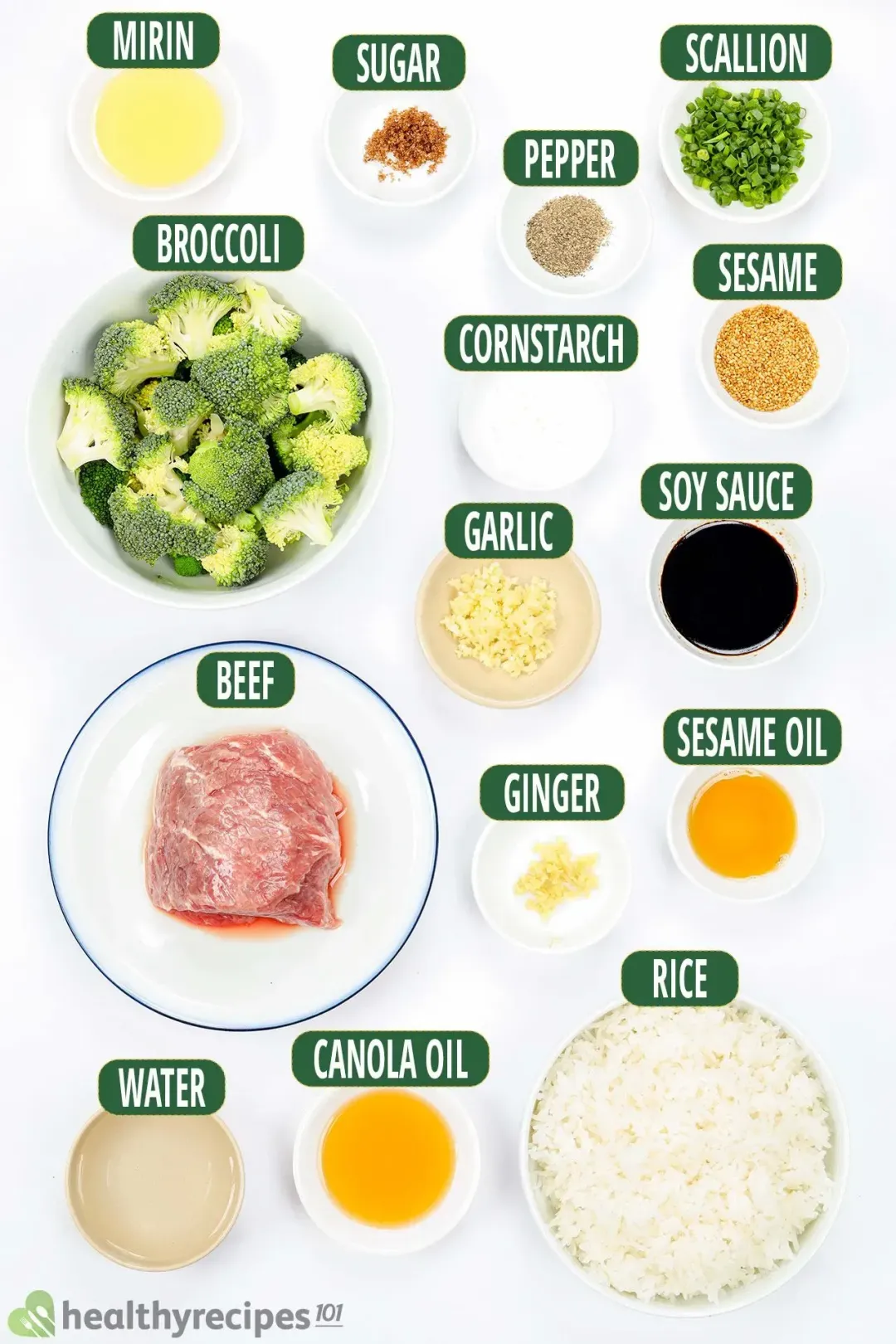 ingredients for Beef Teriyaki
