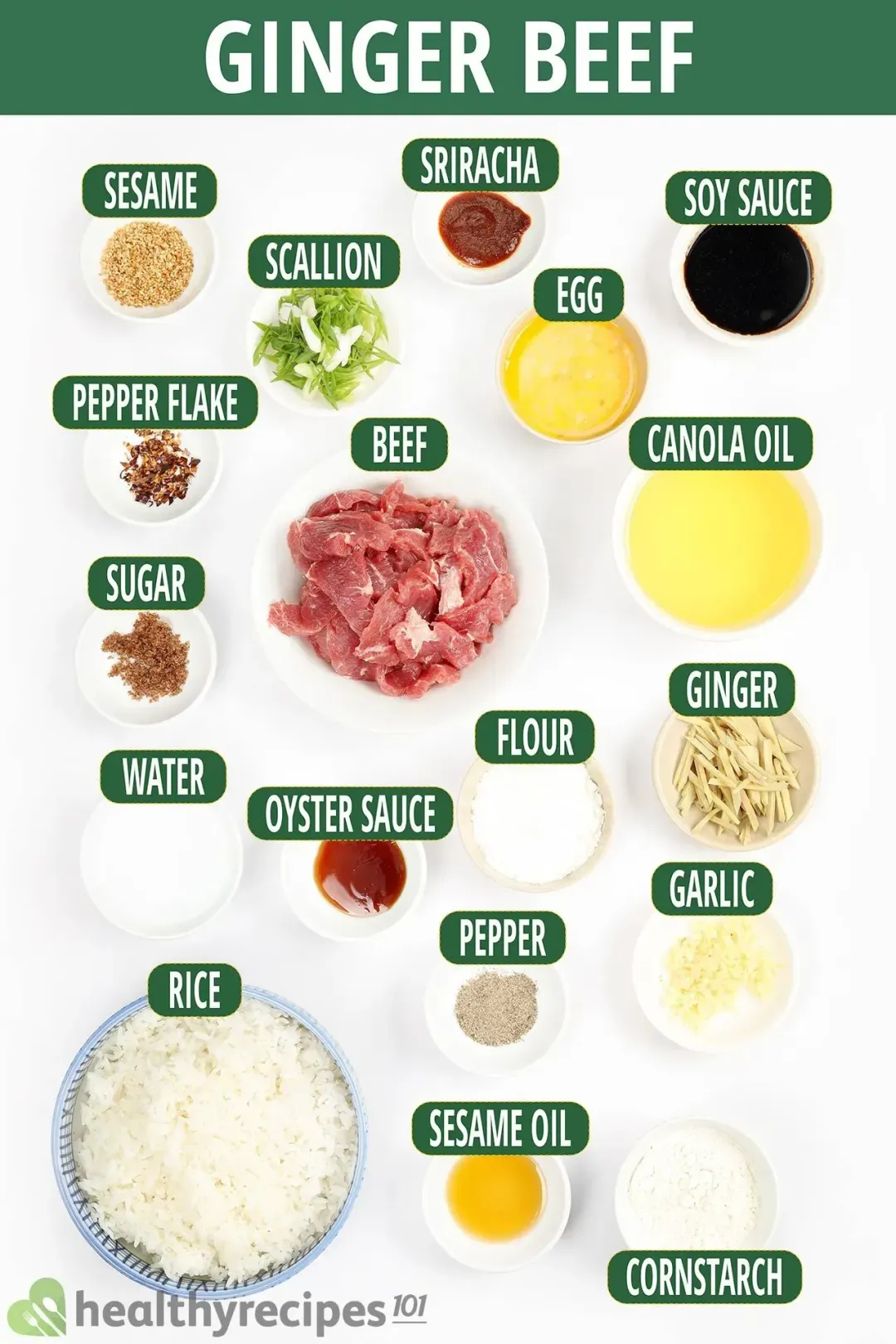 Ingredients for Ginger Beef