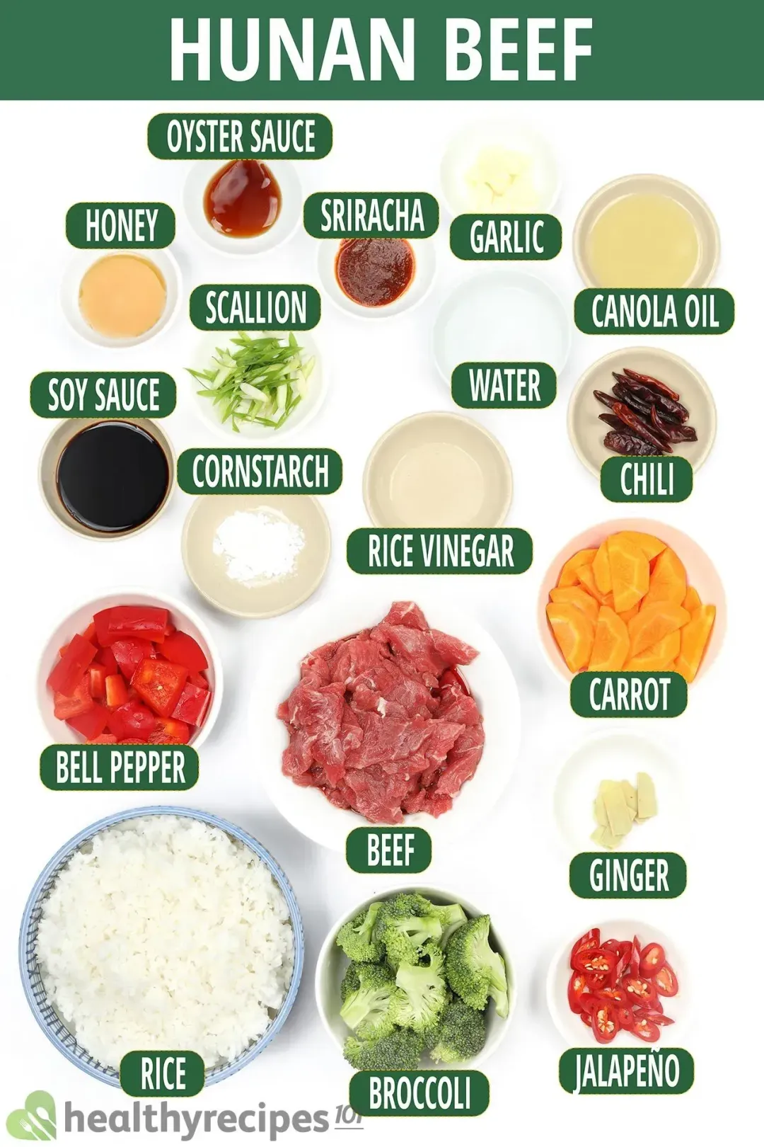 Ingredients for Hunan Beef