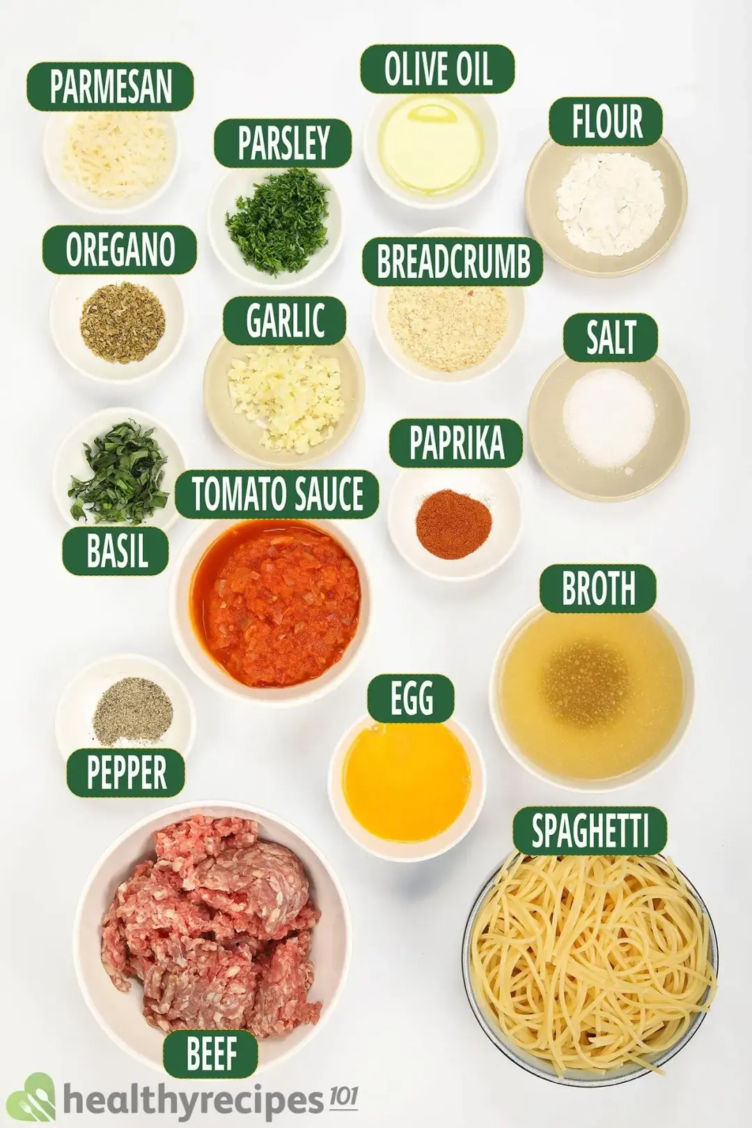 ingredients for spaghetti and meatballs
