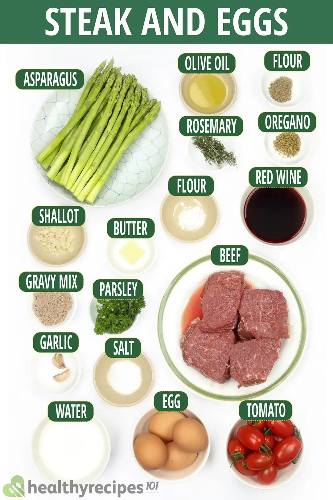 Ingredients for Steak and Eggs
