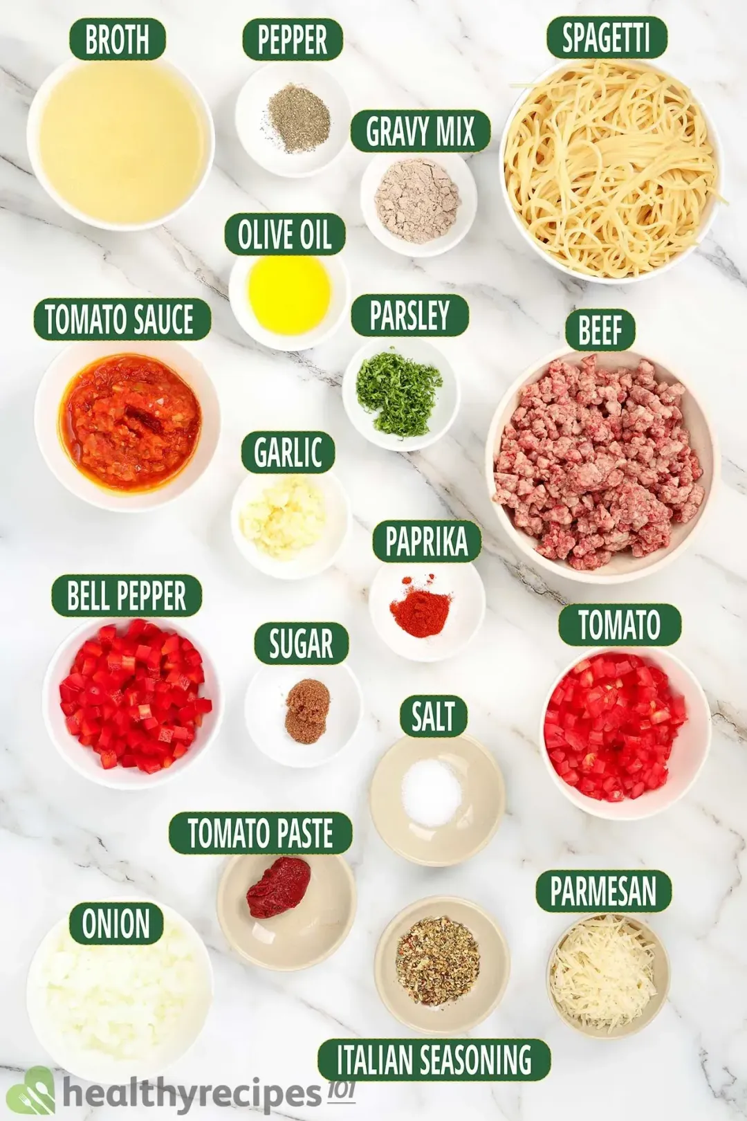 main ingredients for spaghetti bolognese