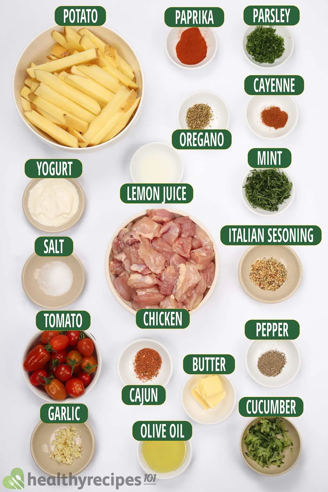 ingredients list for chicken souvlaki