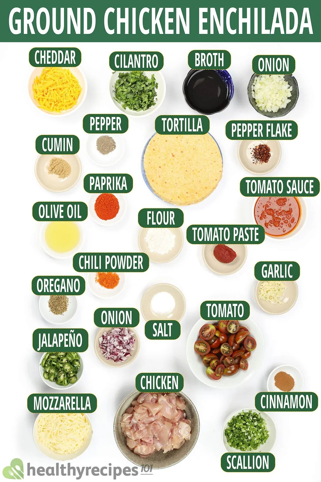 ingredients list for Ground Chicken Enchilada