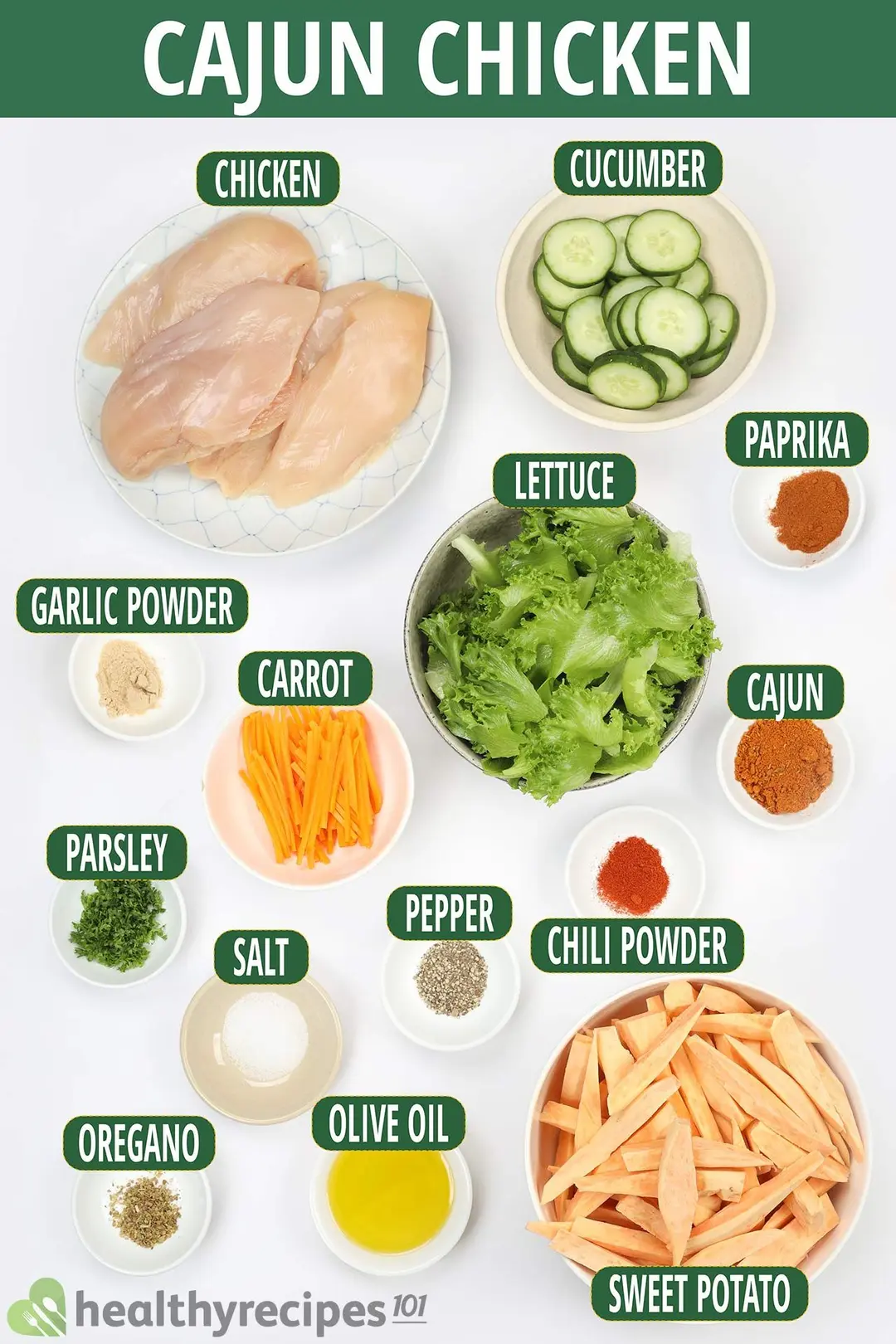 Ingredients for Cajun chicken, including chicken breasts, sweet potatoes, cucumber slices, lettuce, and various spices