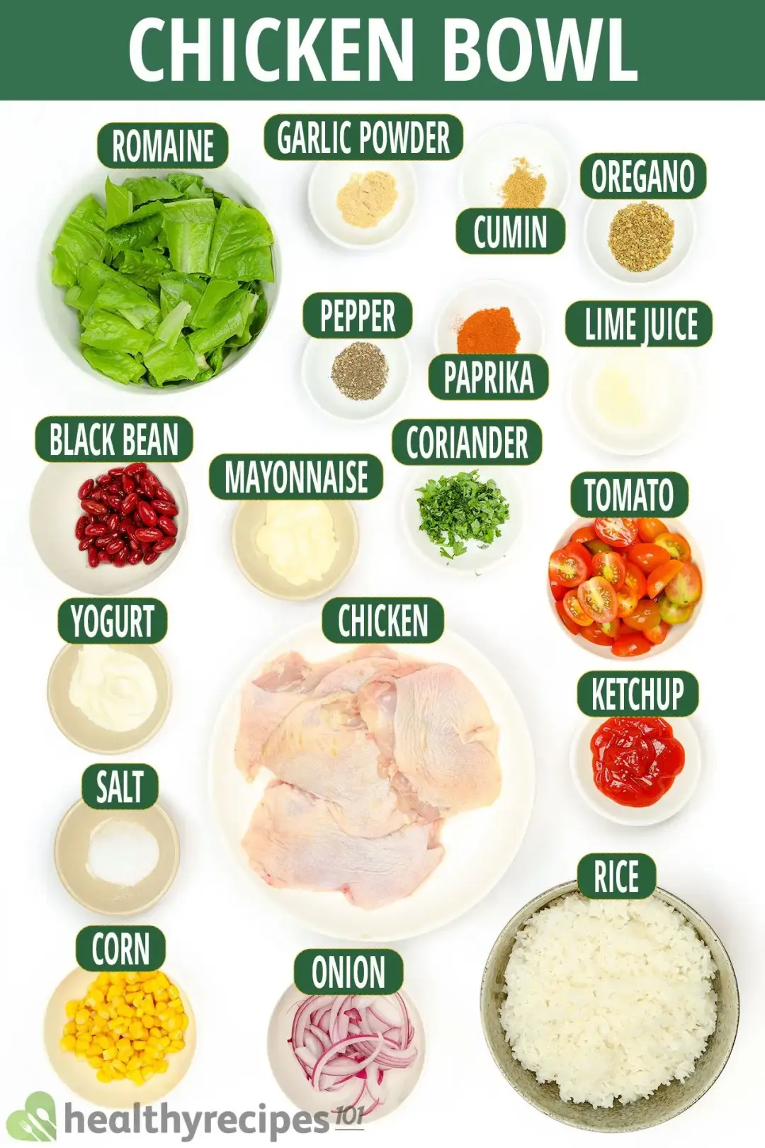 ingredients for Chicken Bowl