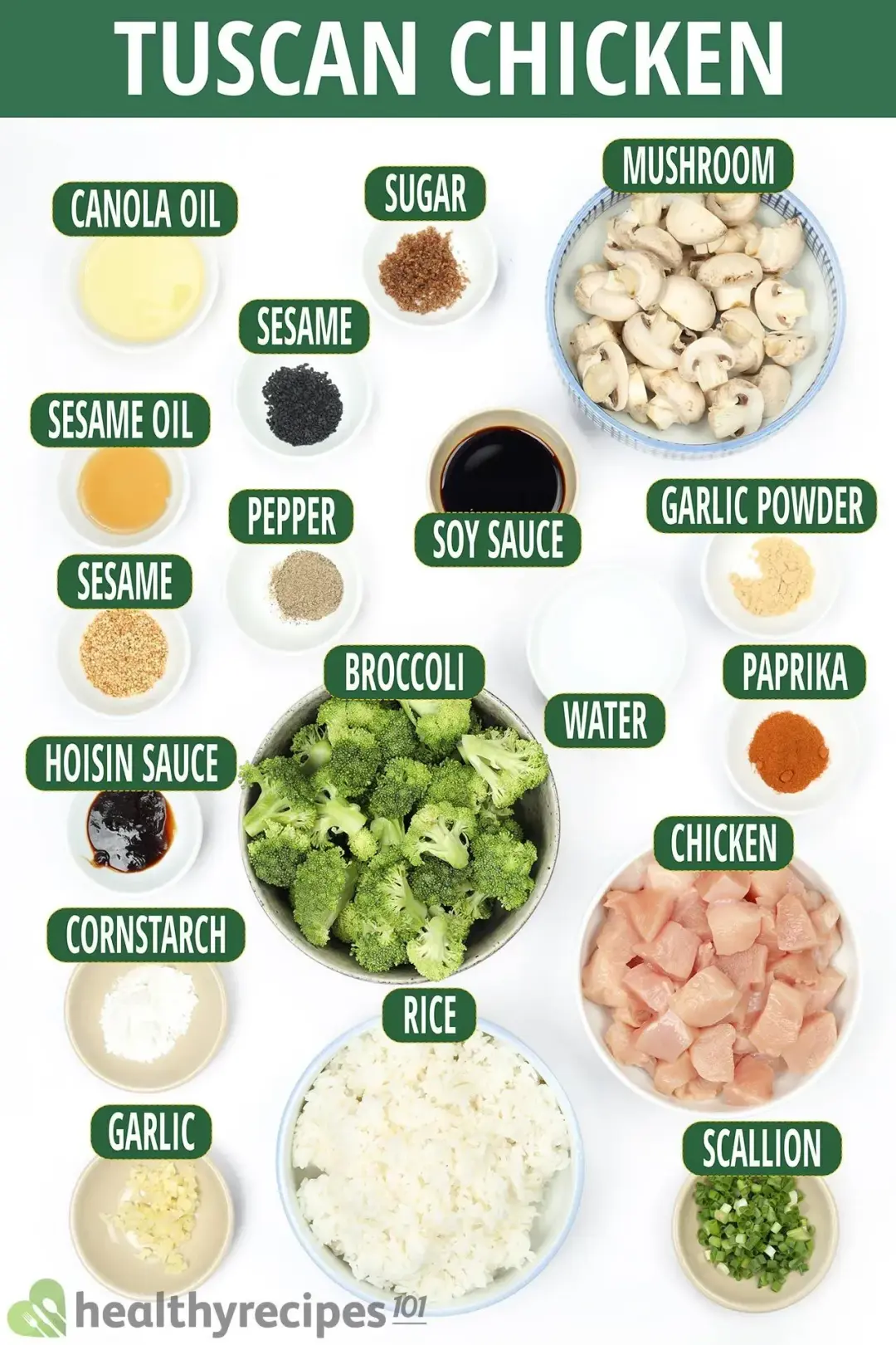 Ingredients for Chicken And Broccoli