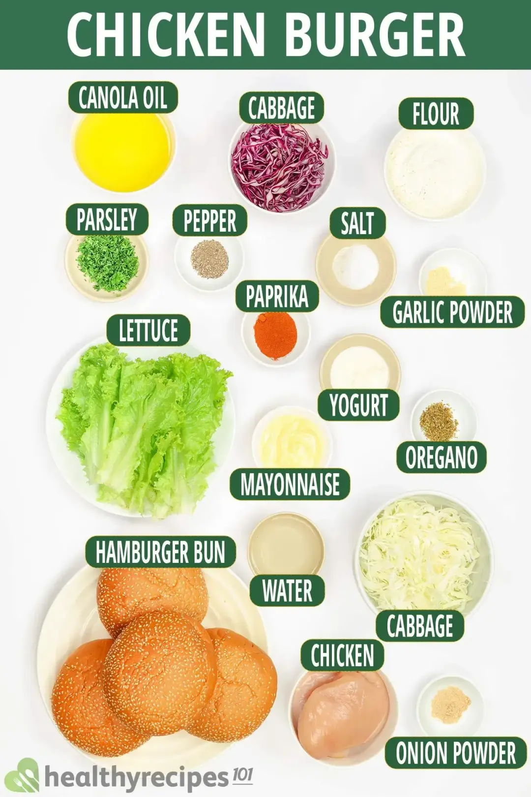 Ingredients for Chicken Burger