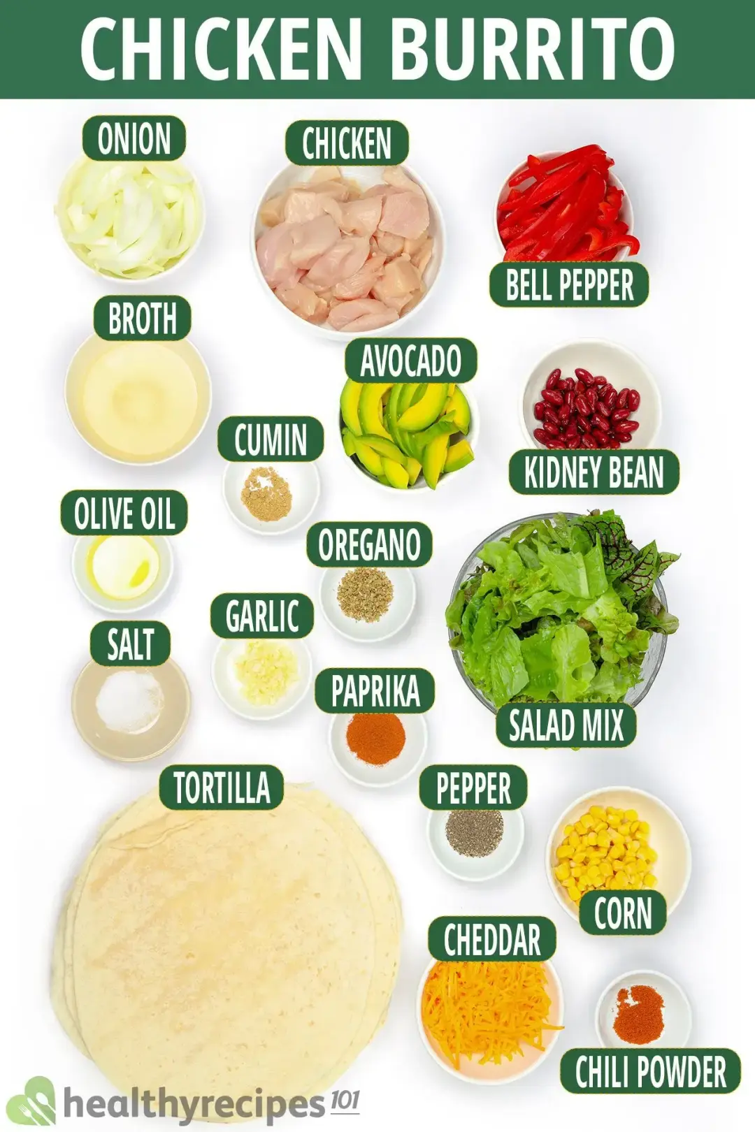 Ingredients for Chicken Burrito