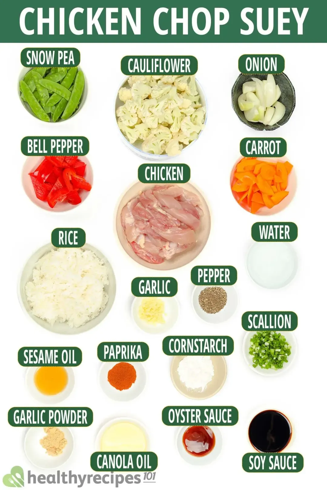 Ingredients for Chicken Chop Suey