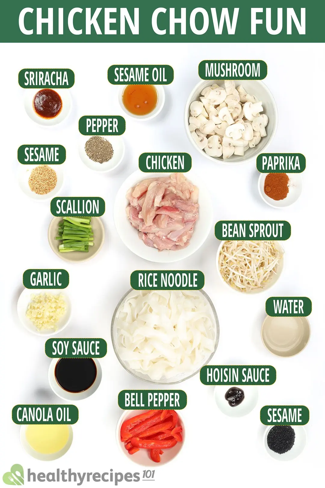 Ingredients for chicken chow fun: chicken thighs, rice noodles, vegetables, and seasonings