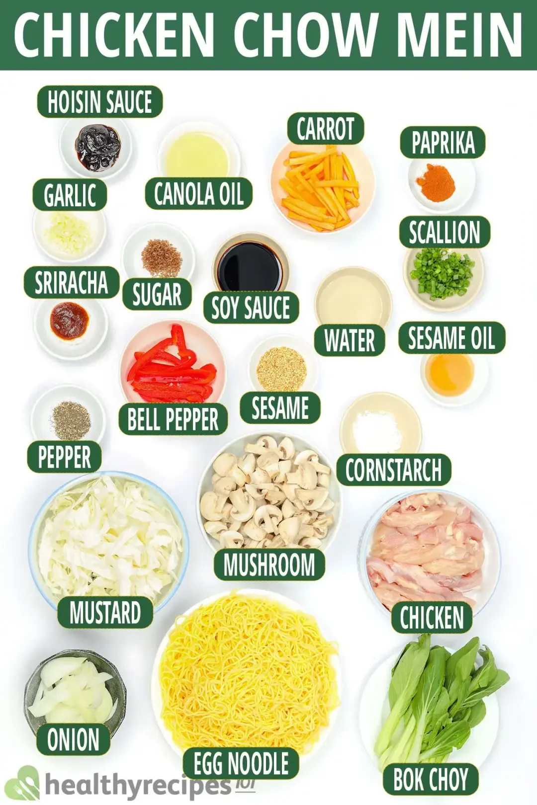 Ingredients for Chicken Chow Mein
