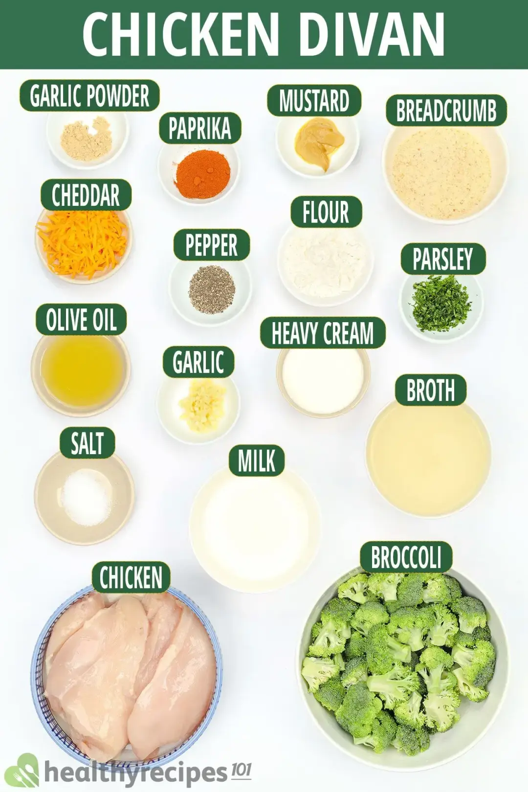 Ingredients for Chicken Divan
