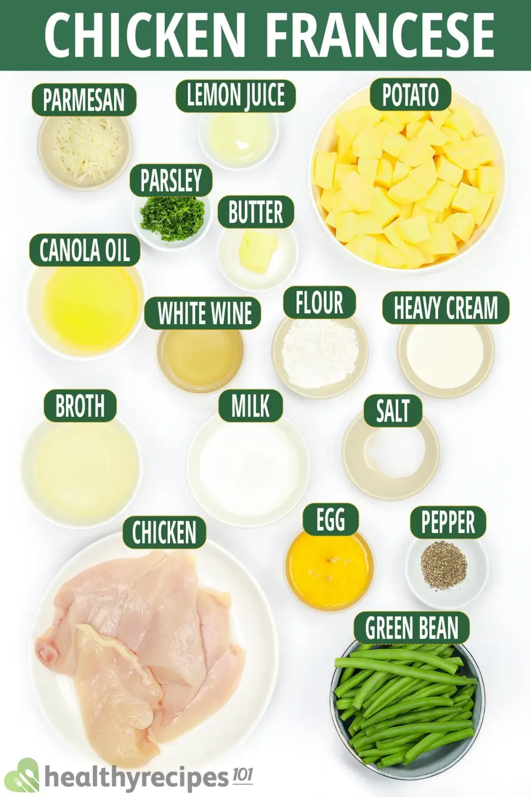 Ingredients for Chicken Francese