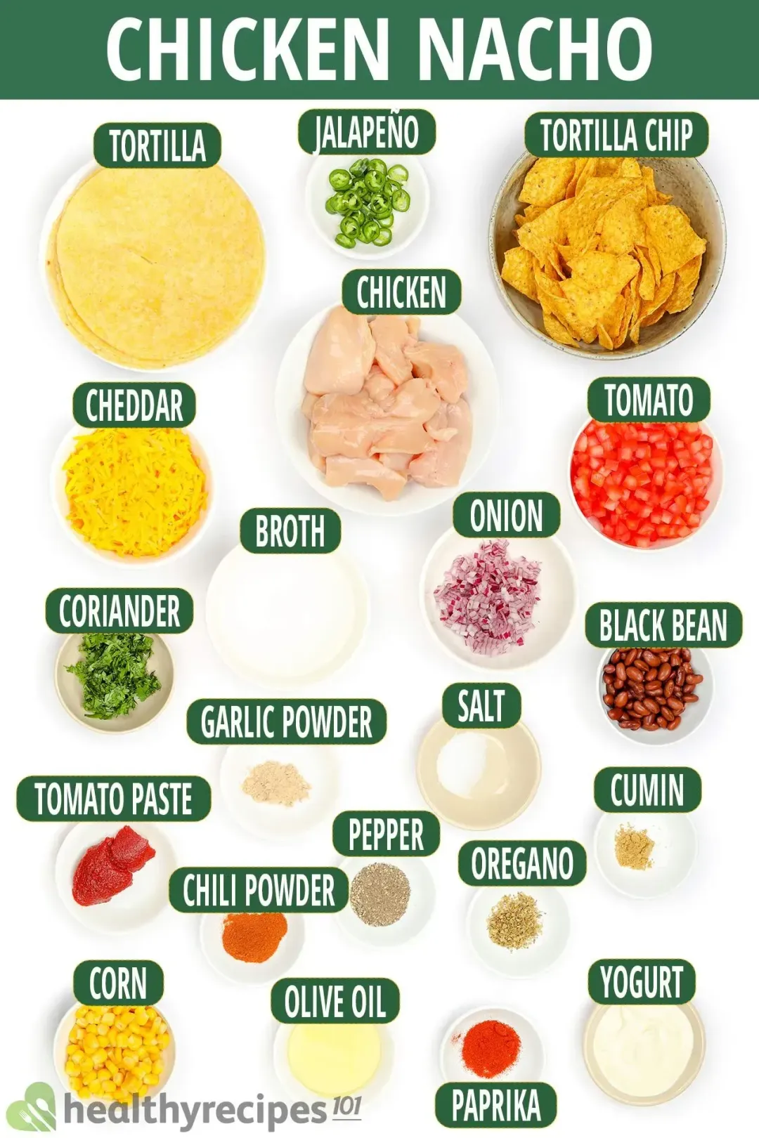 Ingredients for Chicken Nacho