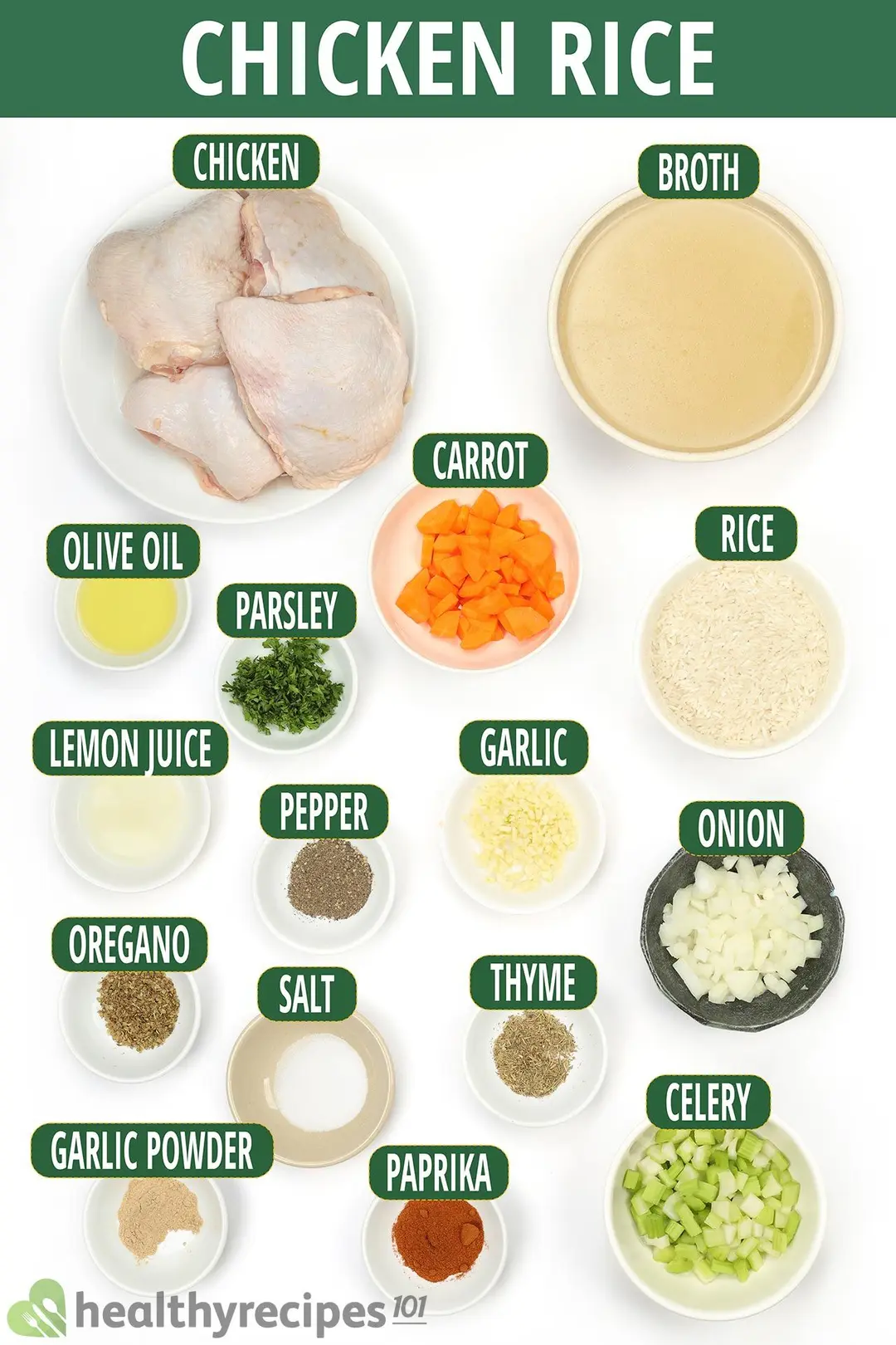 Ingredients of this recipe: chicken thighs, uncooked rice, carrots, celery, onions, chicken broth, and other seasonings