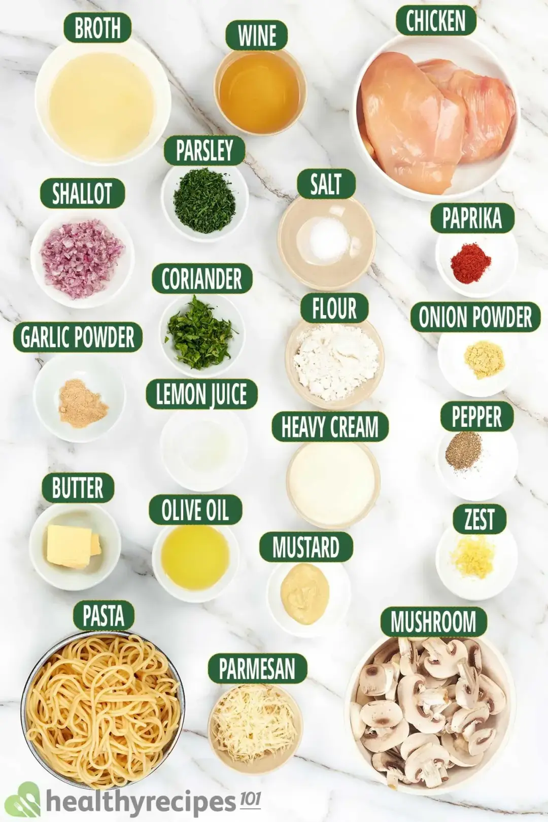 ingredients for chicken scallopini