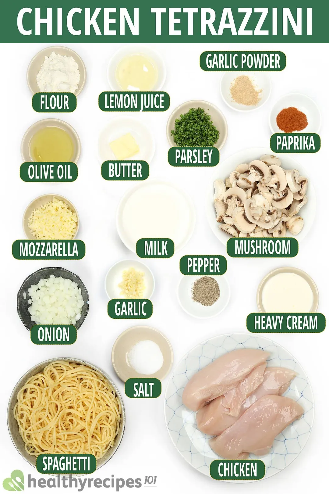 Ingredients for Chicken Tetrazzini