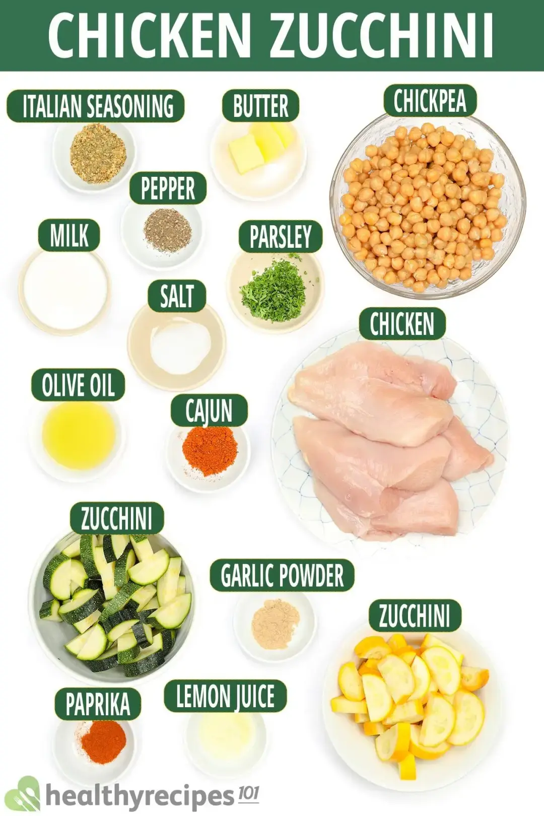 Ingredients for Chicken Zucchini