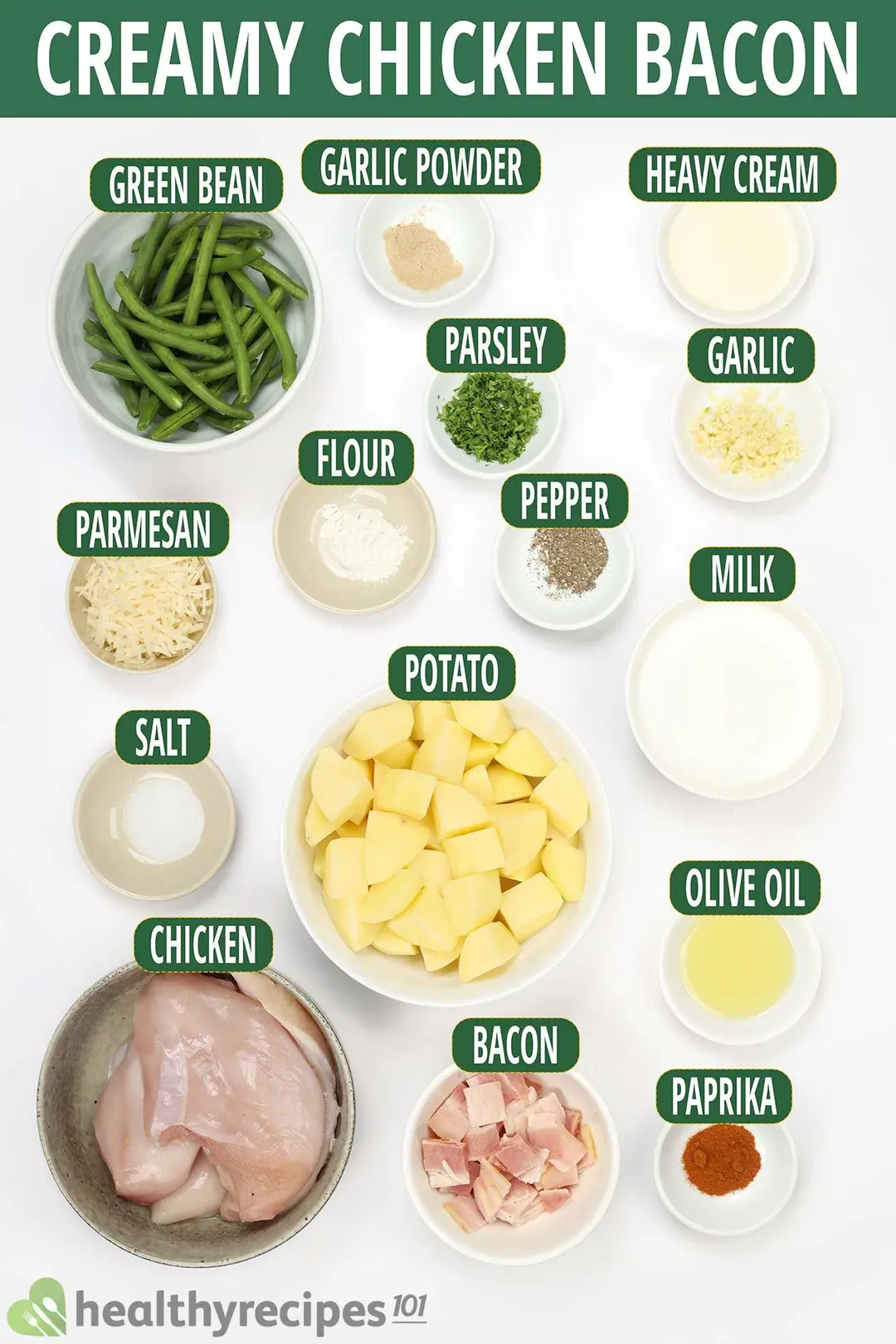 Ingredients for chicken bacon, including raw chicken breasts, raw bacon pieces, cubed potatoes, green beans, and various spices