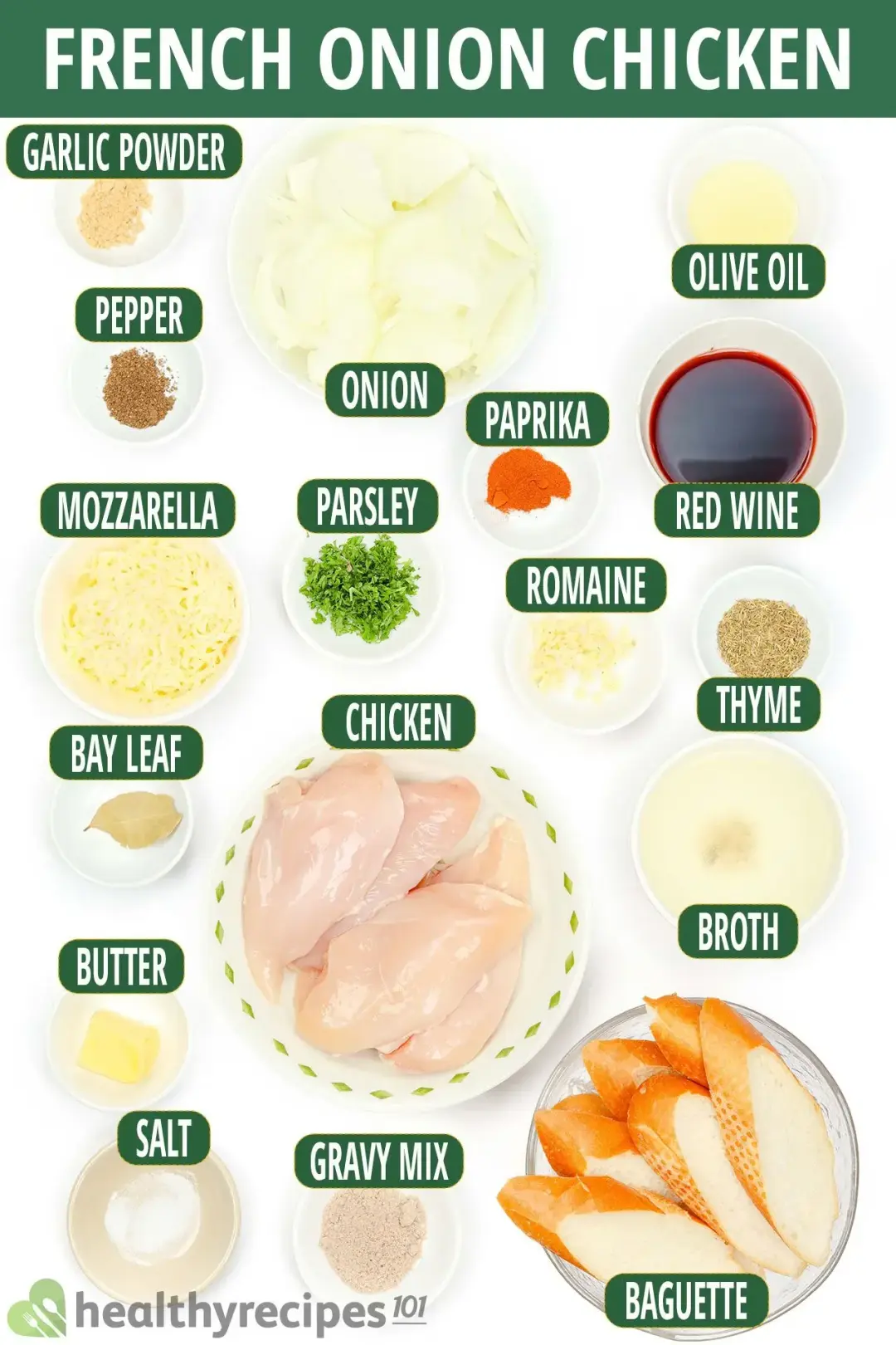 Ingredients for French Onion Chicken