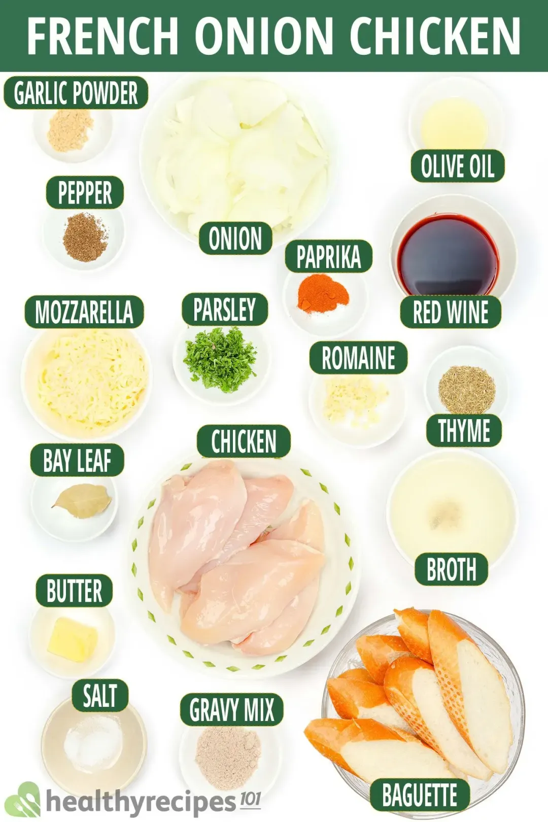 Ingredients for French Onion Chicken
