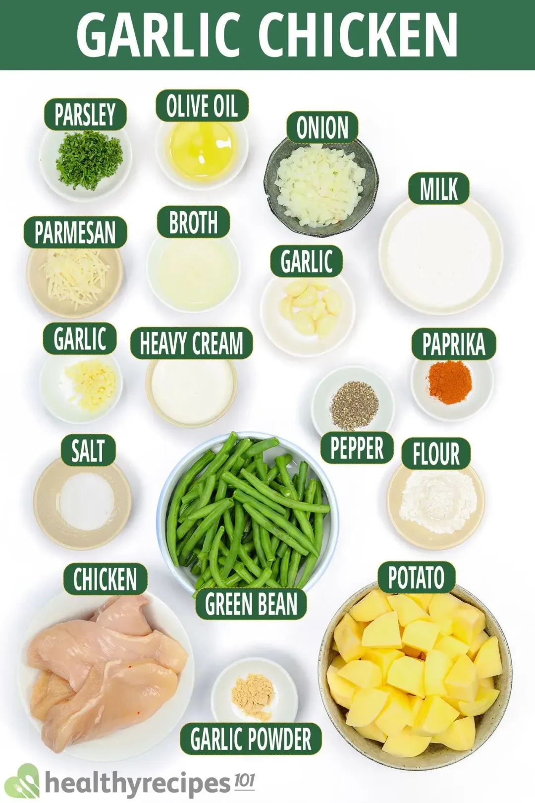 ingredients for Garlic Chicken