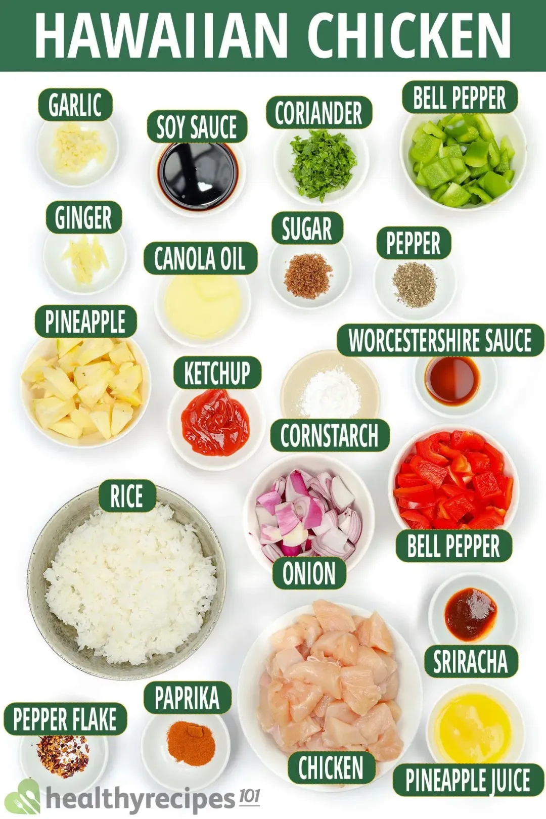 Ingredients for Hawaiian Chicken