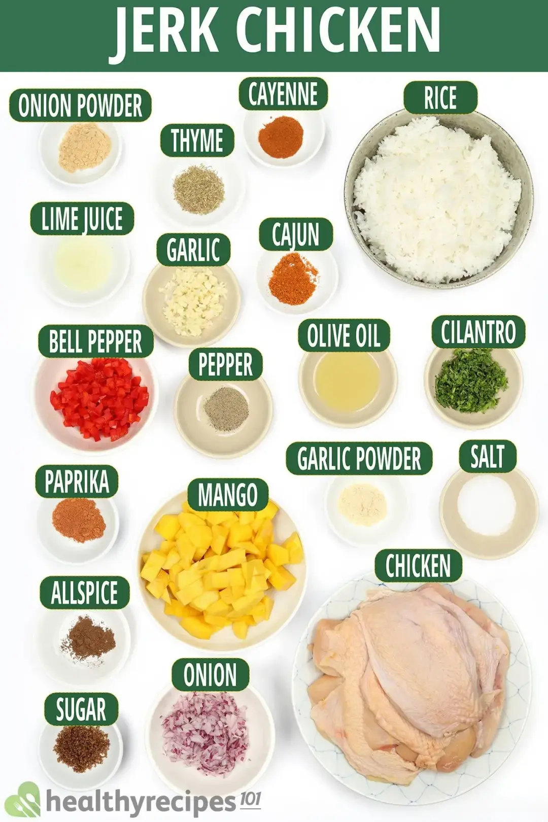 Ingredients for Jerk Chicken