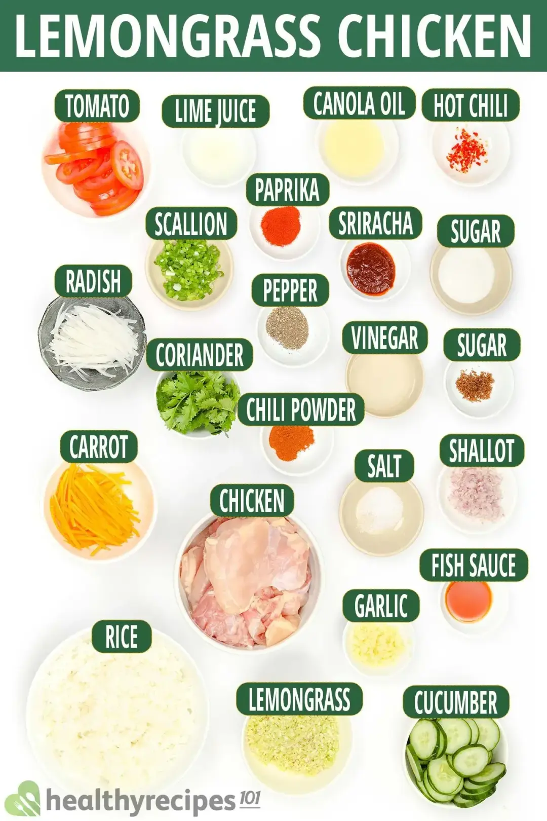 Ingredients for Lemongrass Chicken Recipe