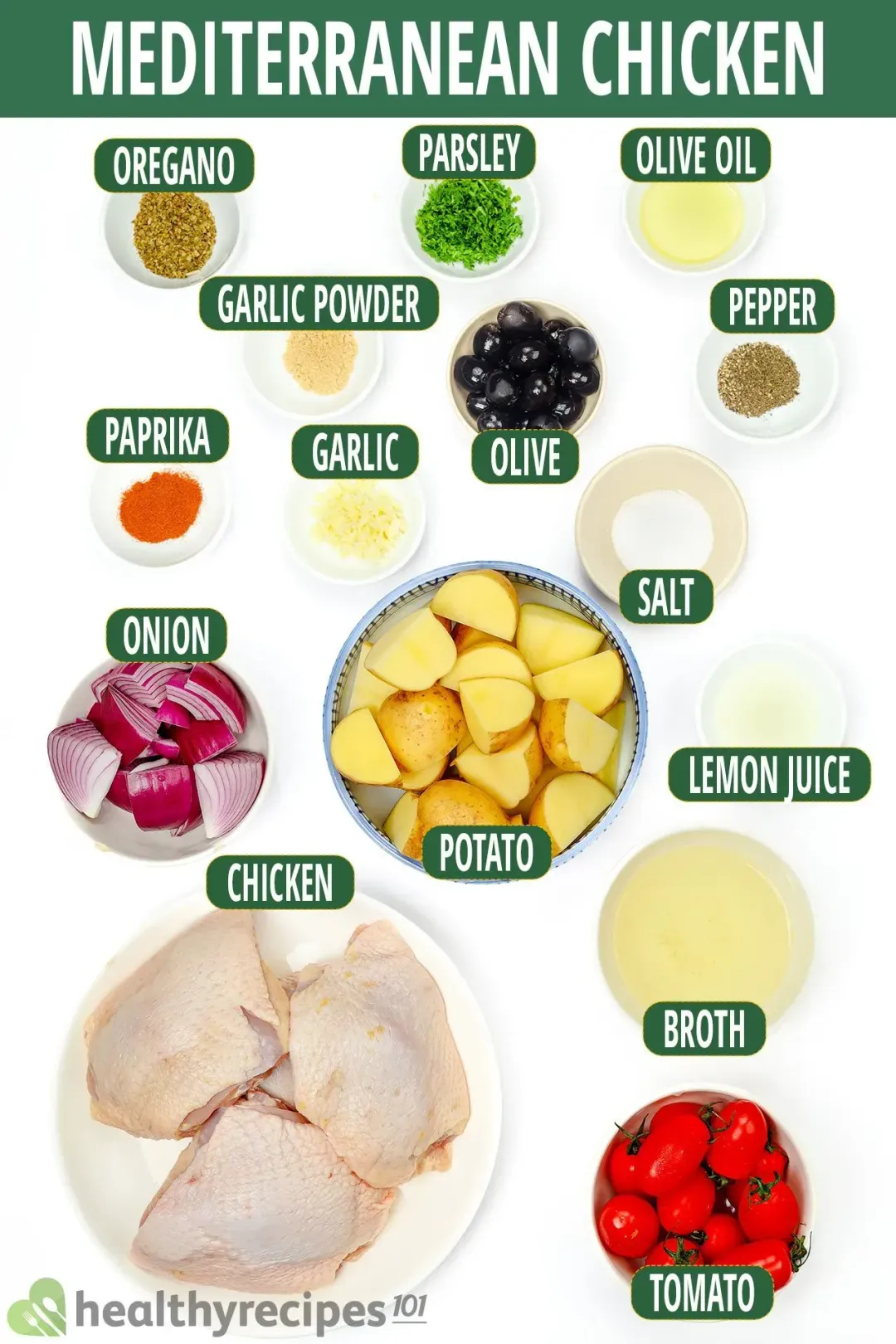 Ingredients for Mediterranean Chicken