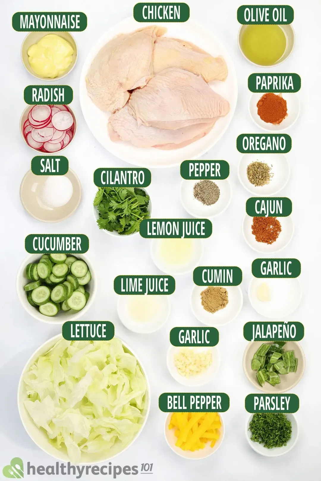Ingredients for Peruvian Chicken