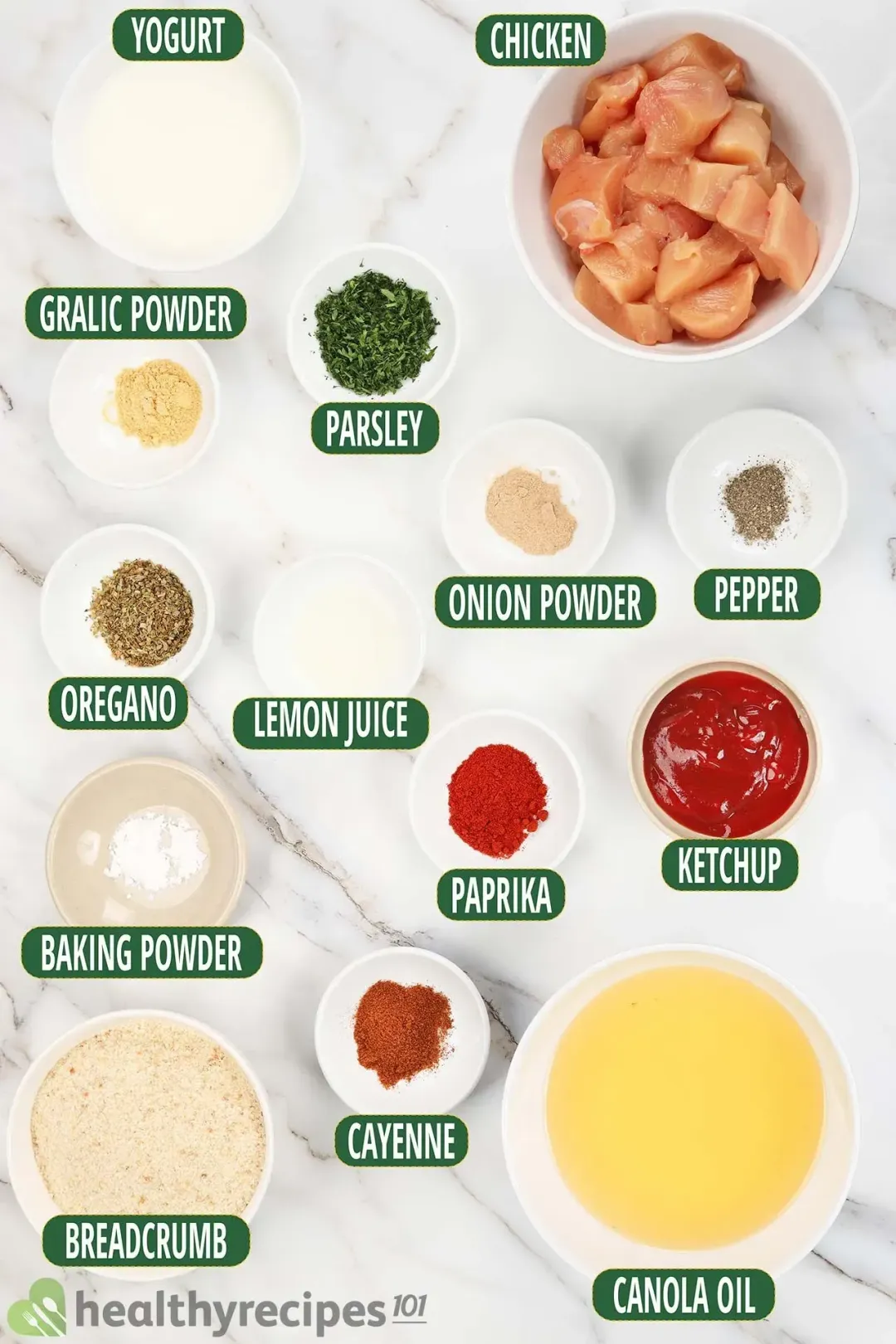 ingredients for popcorn chicken