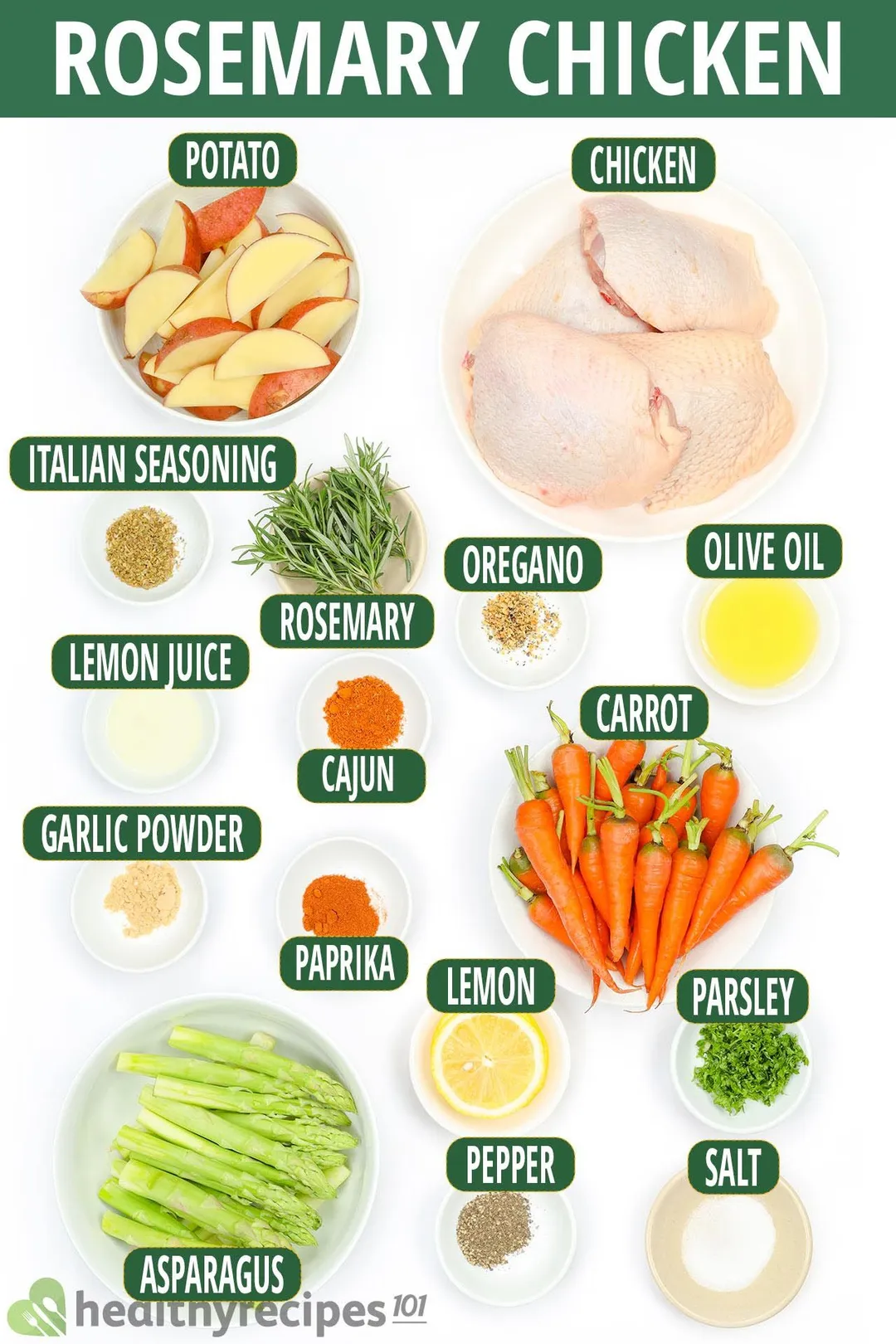 Ingredients for Rosemary Chicken