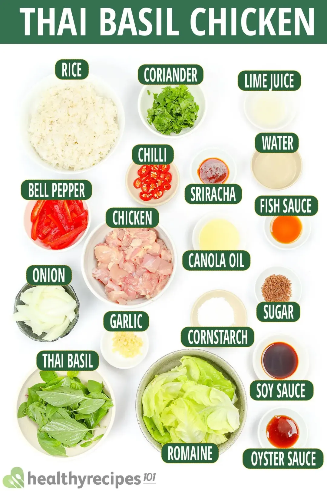 Ingredients for Thai Basil Chicken