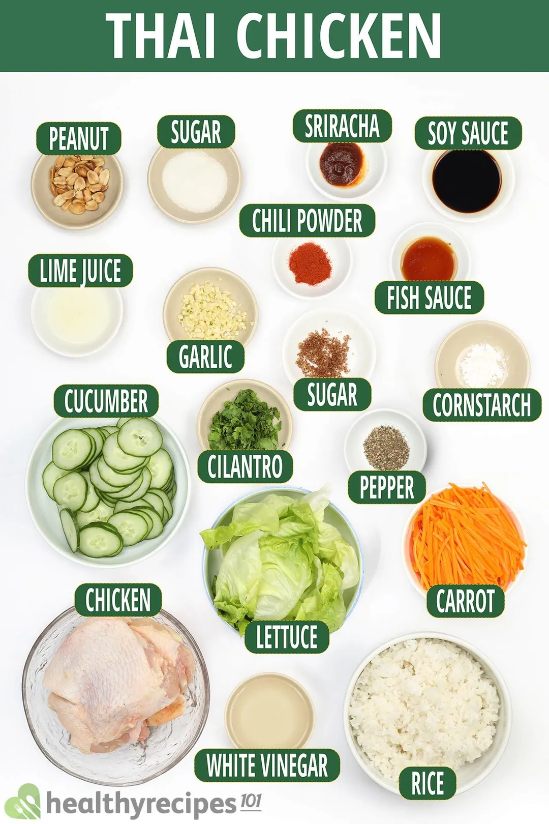 Ingredients for Thai chicken: chicken thighs, white rice, vegetables, seasonings, and garnish