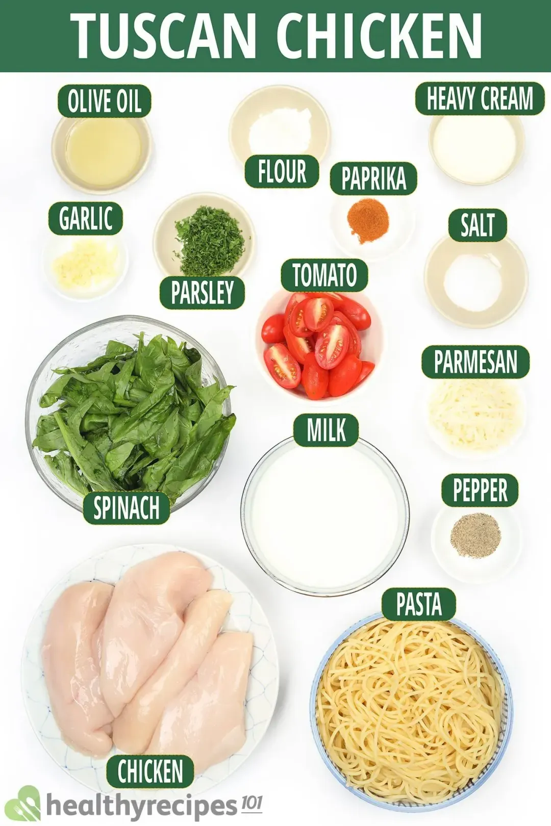 Ingredients for Tuscan Chicken