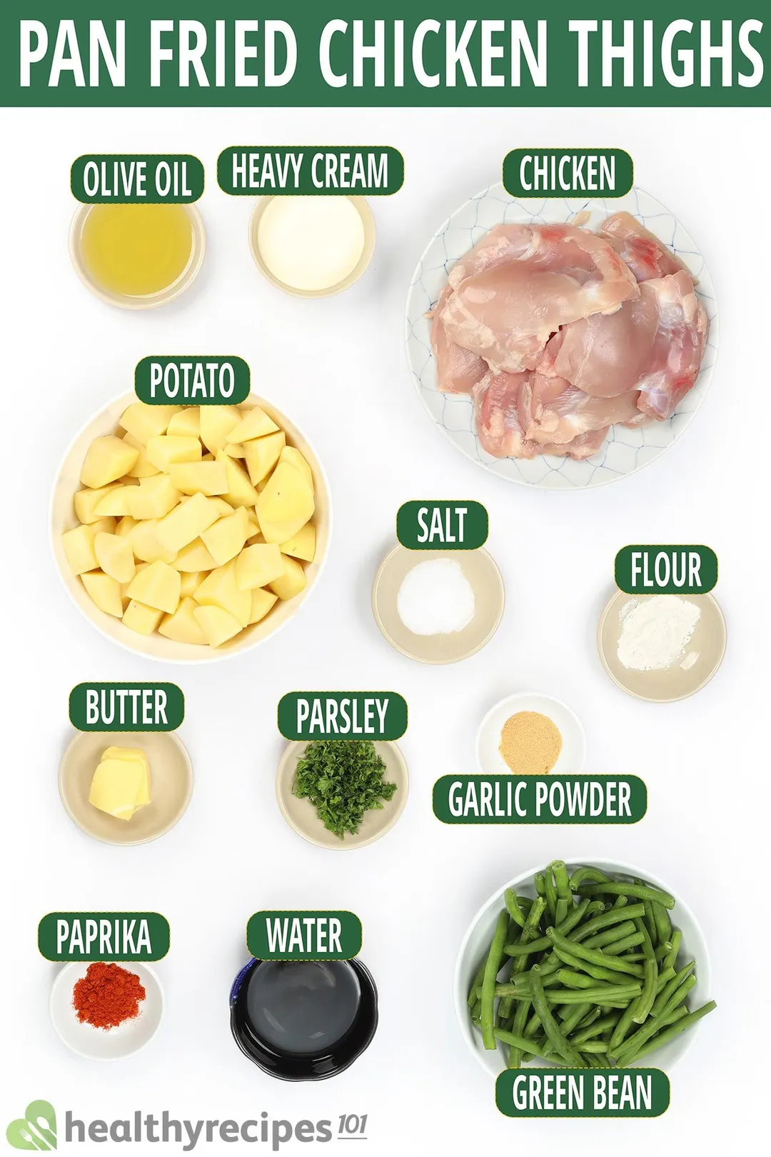 ingredients list for Pan Fried Chicken Thighs