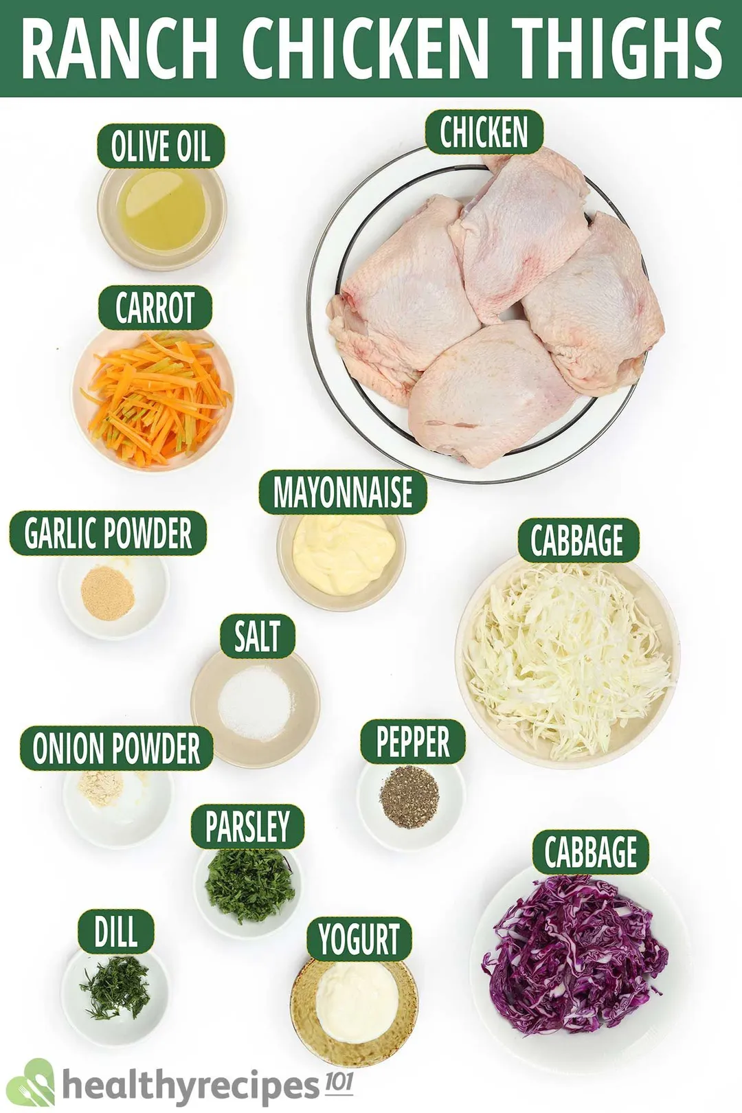 ingredient bowls for ranch chicken thighs