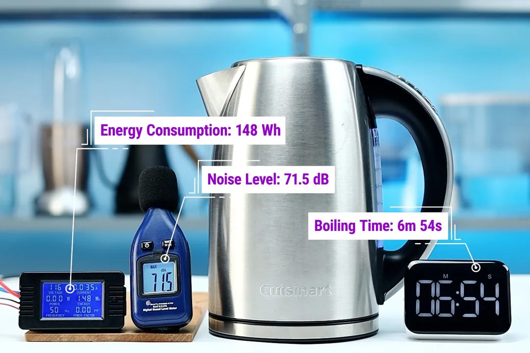 Cuisinart Performance Test Results