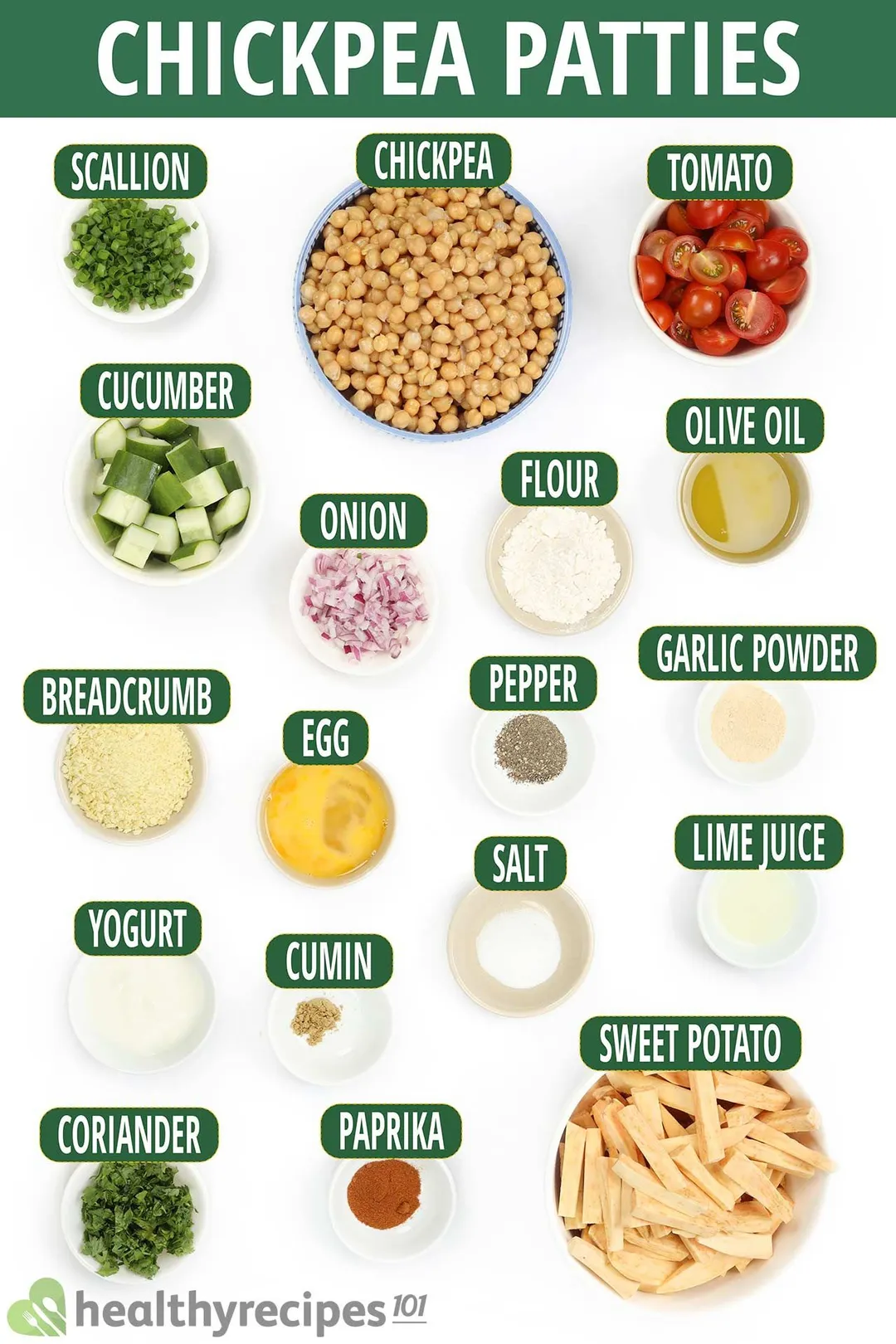 Ingredients for chickpea patties, including a bowl of chickpeas, cherry tomato halves, diced red onion, sweet potato sticks, and various other ingredients.