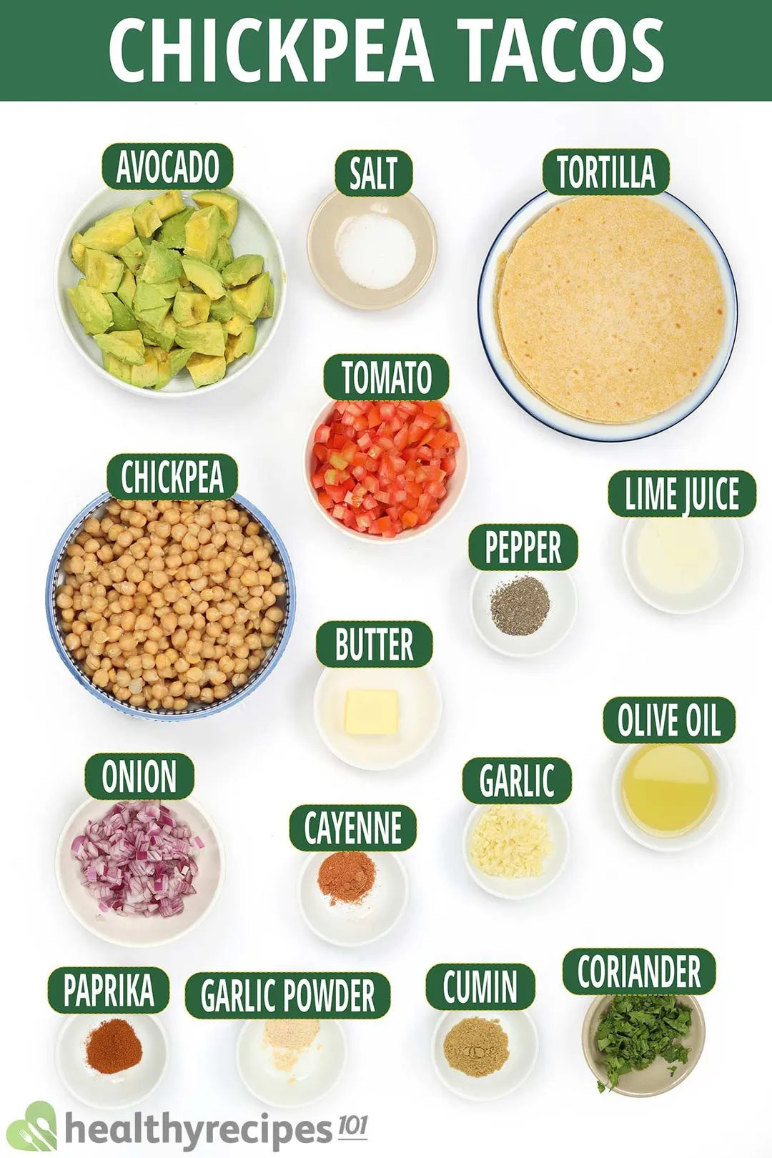 Ingredients for chickpea tacos, including a bowl of chickpeas, tortilla, sliced avocados, diced tomatoes, and various condiments.