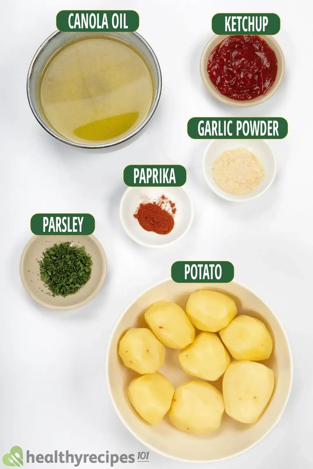 ingredients for potato chips