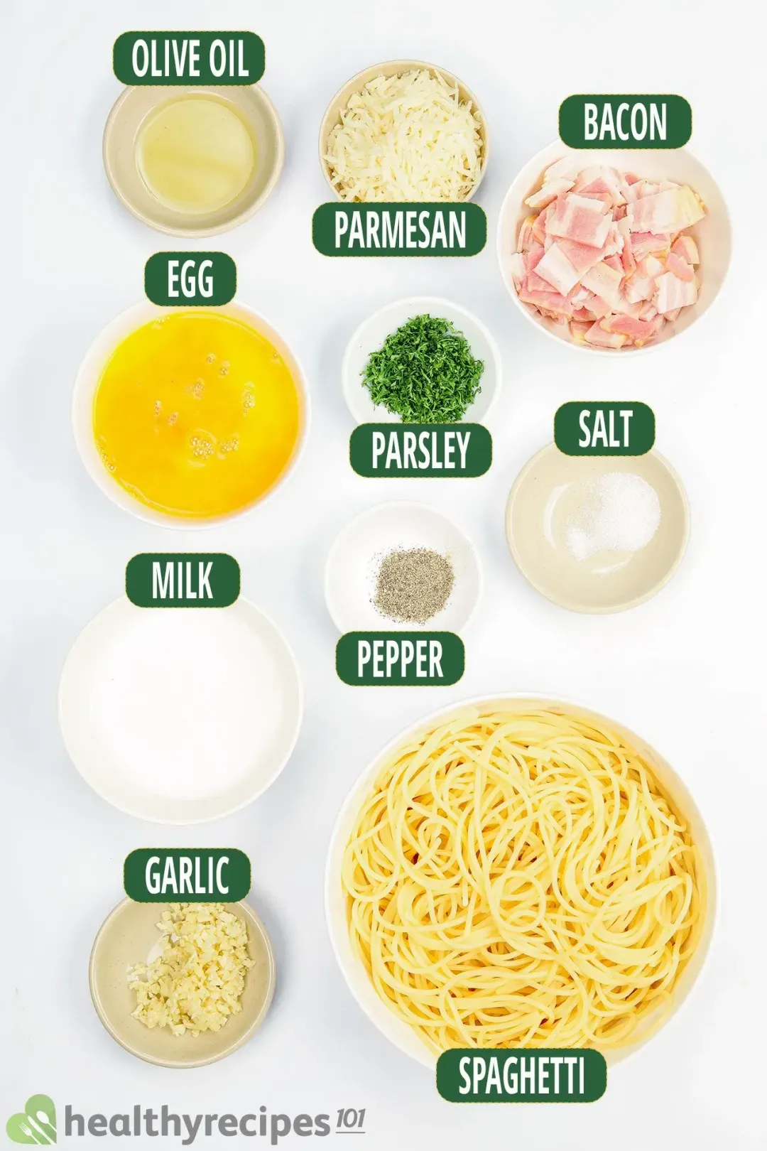 Ingredients for Carbonara Pasta